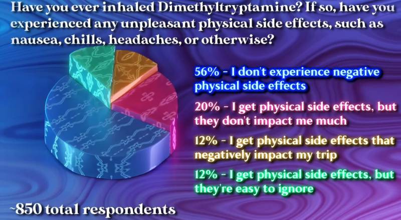 gh_20250504_dmt_effect.jpg