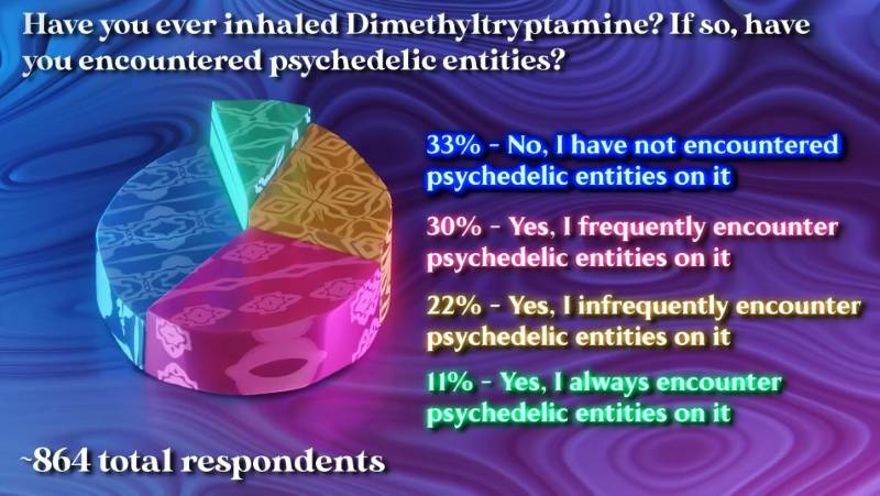 gh_20250504_dmt_entities.jpg